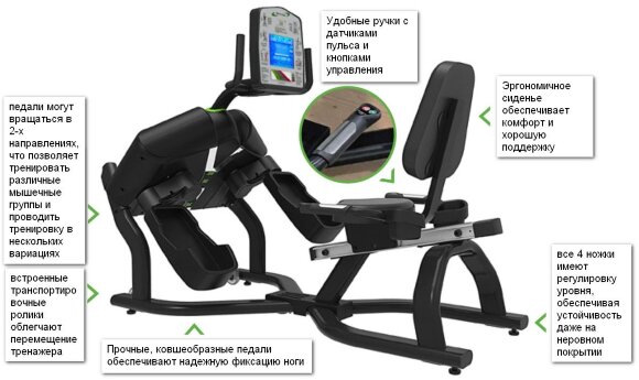 Латеральный степпер (горнолыжный тренажер) Gymmaster Helix HR3500 Touch Латеральный степпер (горнолыжный тренажер) Gymmaster Helix HR3500 Touch